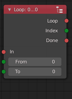 nodelabel_loop