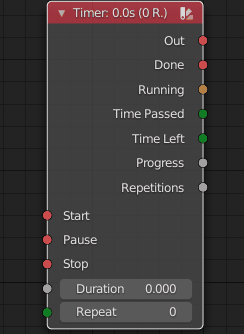 nodelabel_timer