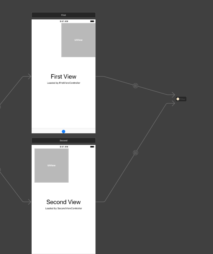 GitHub - AnasAlmomany/ManyContainersOneView: Make reusable component in ...