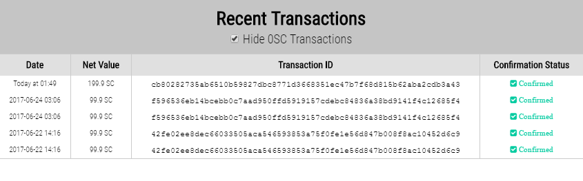 siarecenttransactions