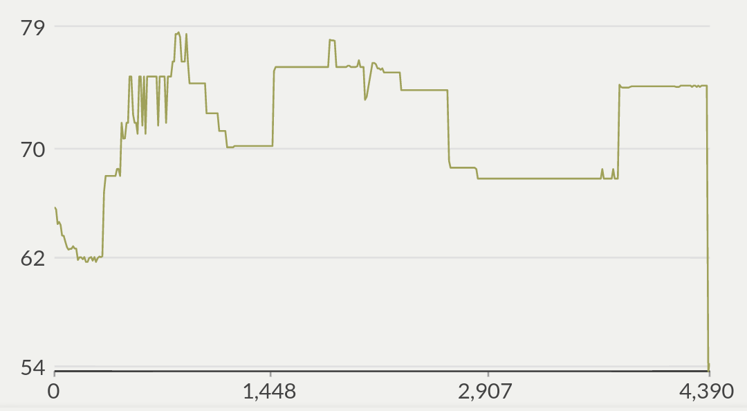 Screenshot_20220221-212617