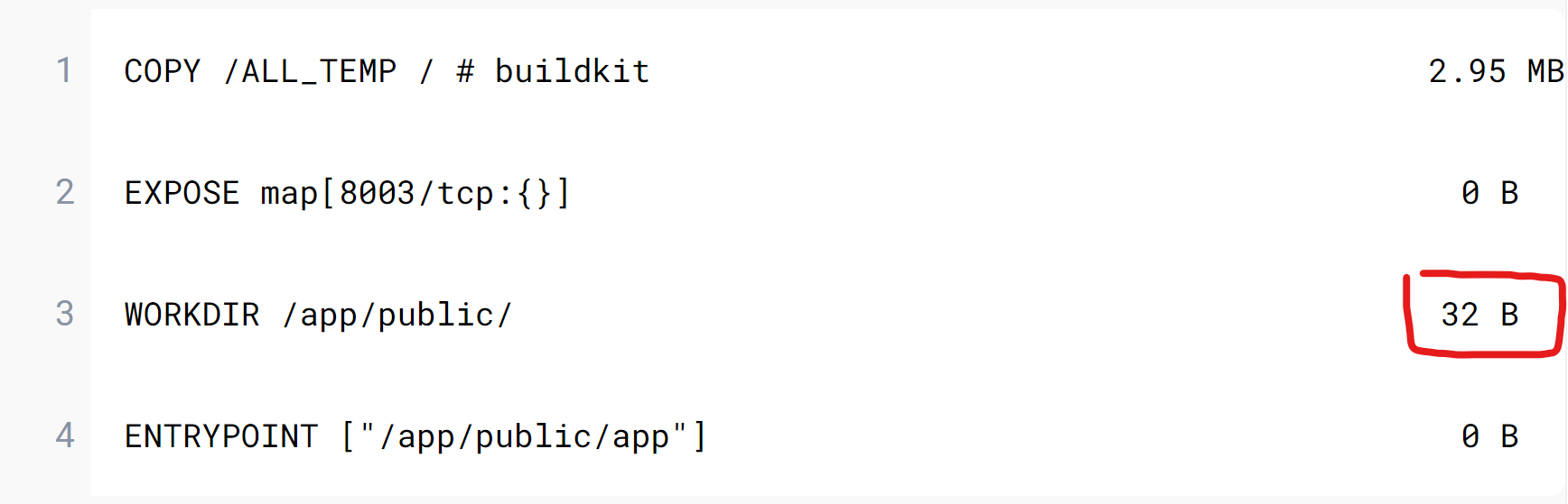 [BUG] WORKDIR creates extra layer · Issue 1910 · docker/buildx · GitHub