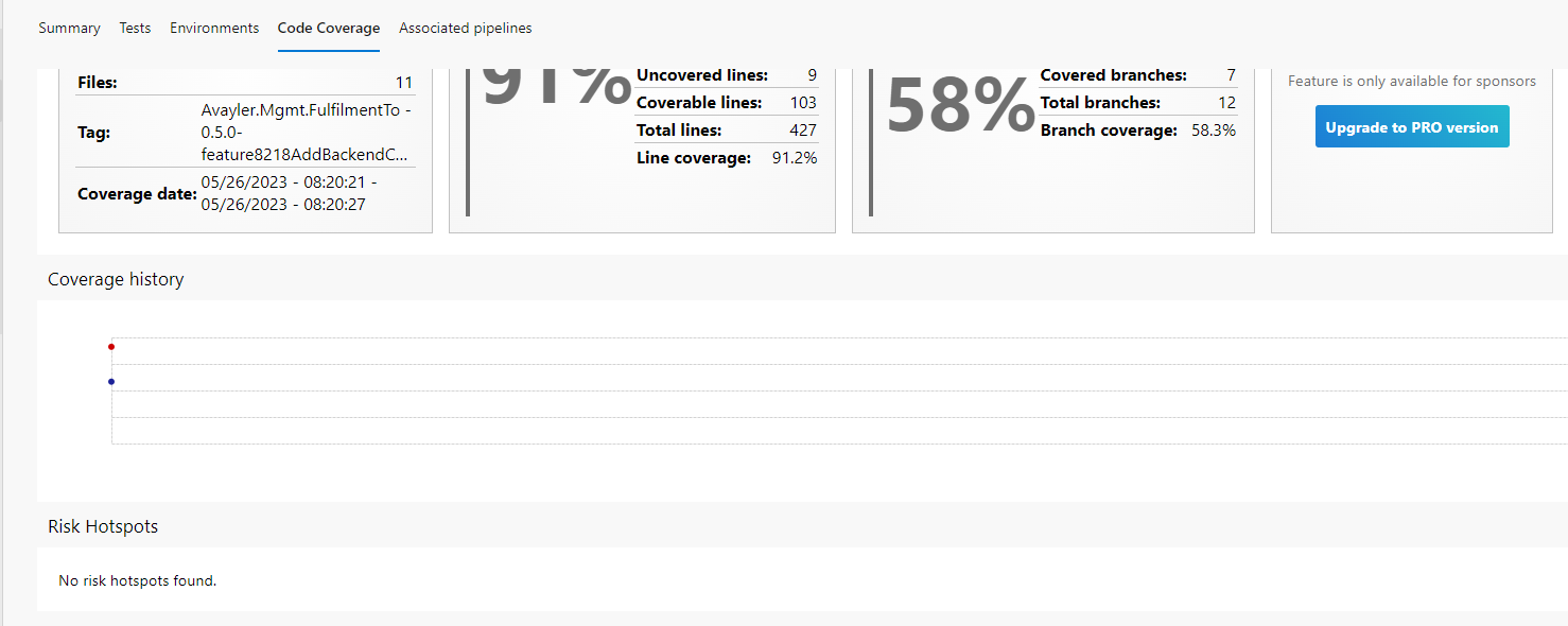 Unable to generate a historical graph with historical files available · Issue 607 · danielpalme