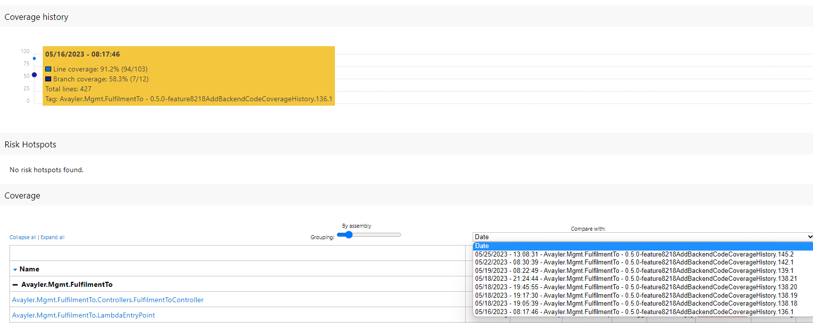 Unable to generate a historical graph with historical files available · Issue 607 · danielpalme
