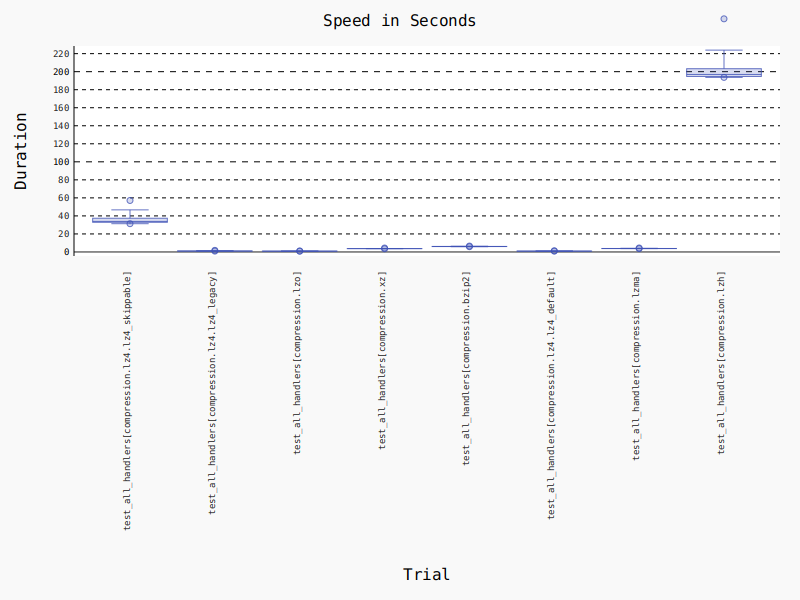 benchmark_20220112_114348