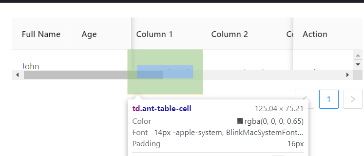 Table header and cell do not align properly · Issue #22082 · ant-design ...