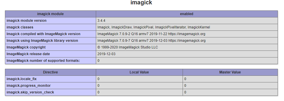 linux imagemagick gd