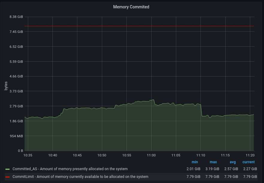 Screenshot from 2022-09-20 11-21-20