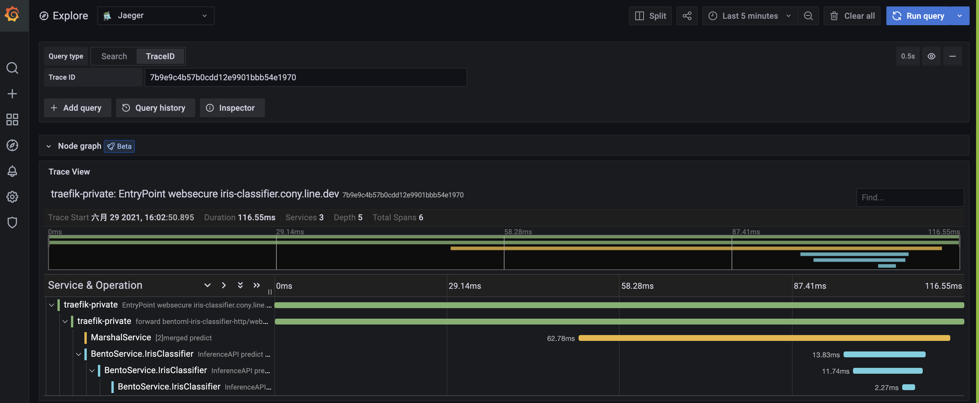 Trace on Jaeger can connect with remote span · Issue #1721 · bentoml ...