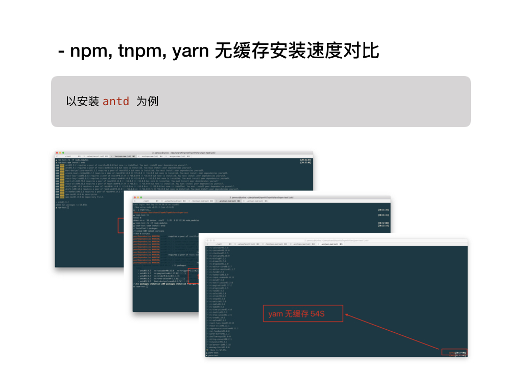 npmvstnpmvsyarn 012