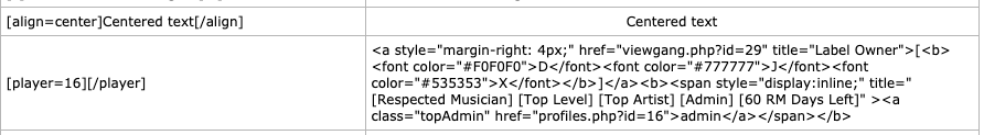 Custom BBCode encodes HTML output · Issue #139 · s9e/TextFormatter · GitHub