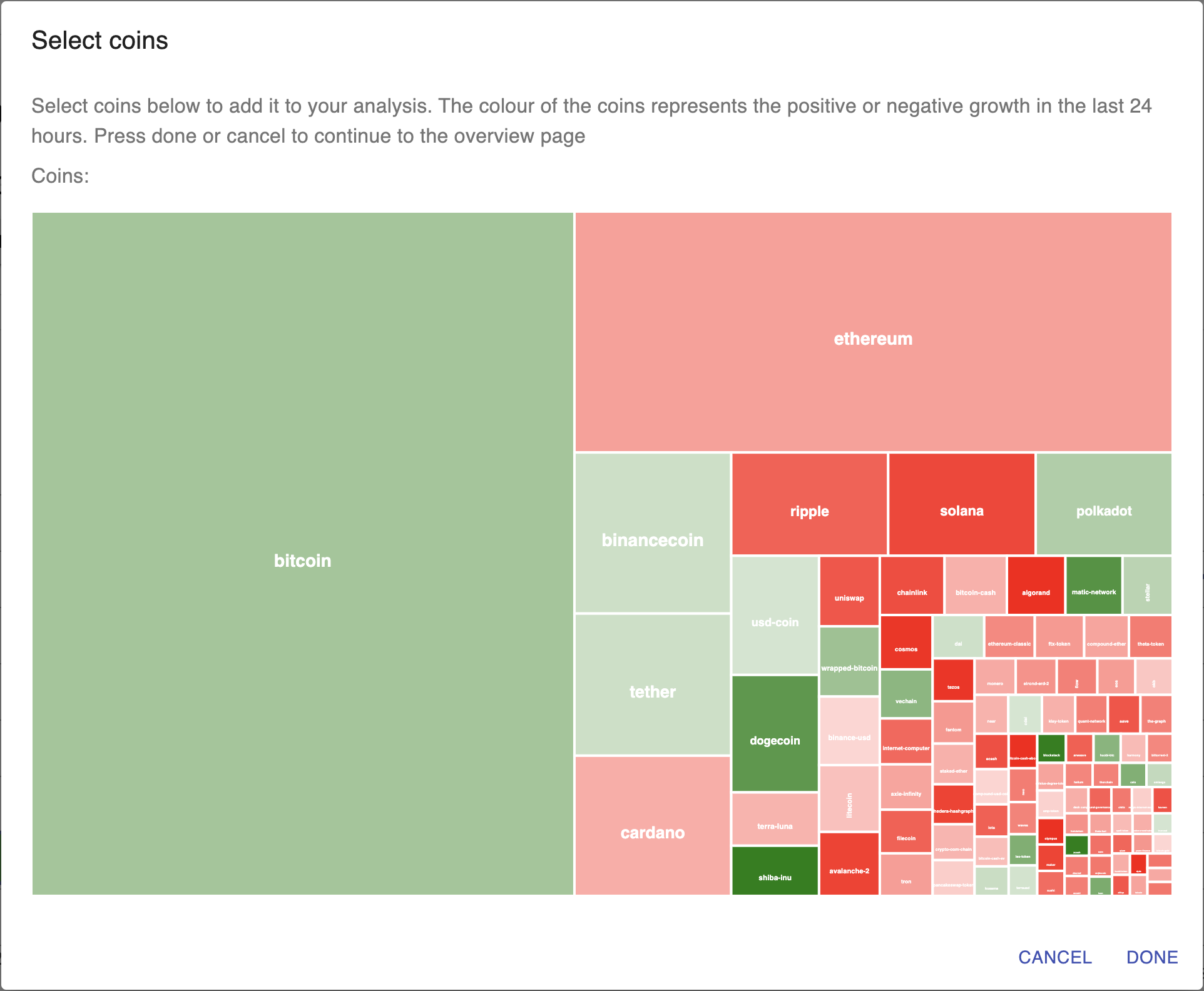 GitHub - Martijn97/CryptoTool: A Visual Analytics tool for ...