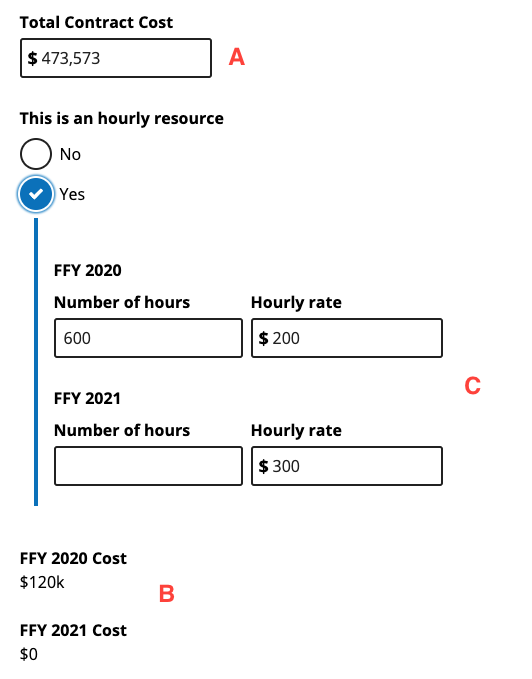 Contractor hourly rates are not used in any calculations · Issue 1925