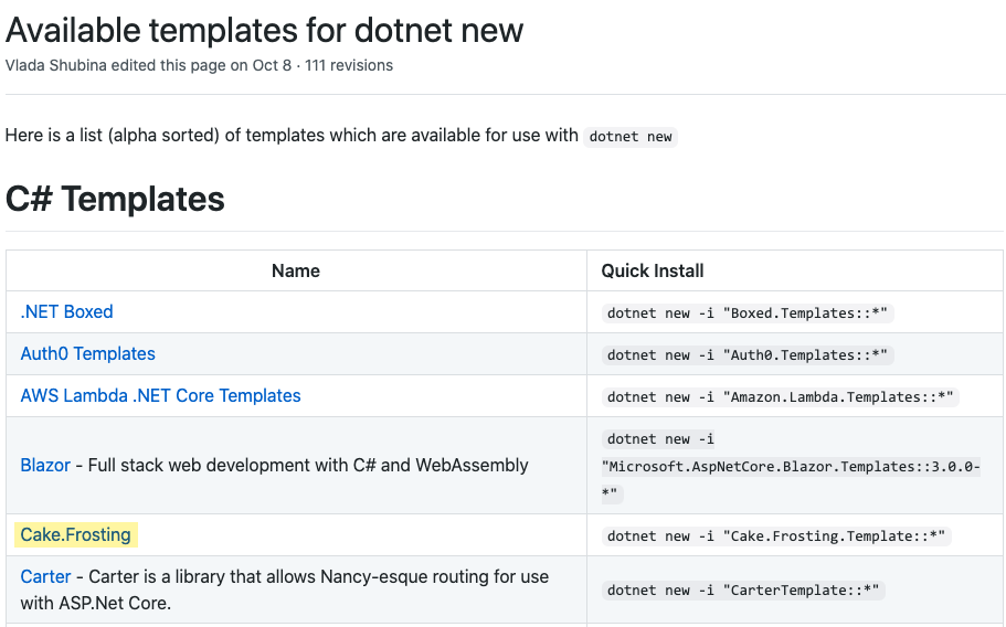 Update link to Cake.Frosting template on wiki (C# Community Templates ...