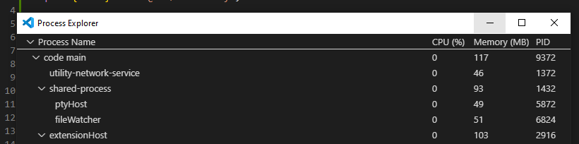 Process Explorer | After click on minimize button the window weirdly ...