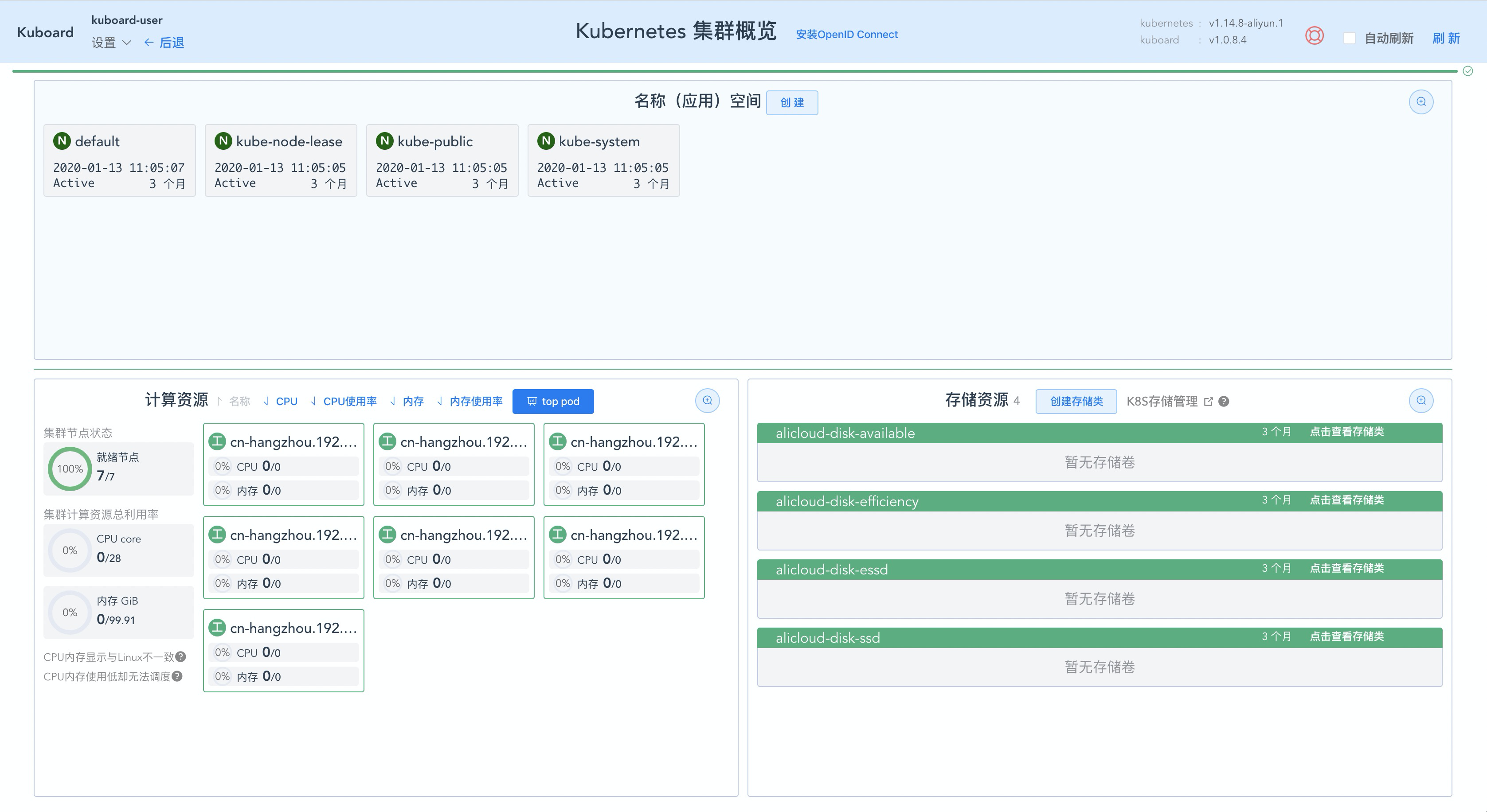 计算资源 不显示cpu和内存占用. · Issue #192 · eip-work/kuboard-press · GitHub