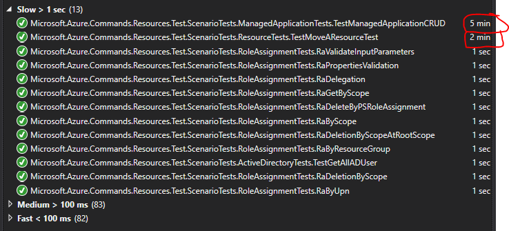 Slow Resources tests in playback mode · Issue #5564 · Azure/azure ...