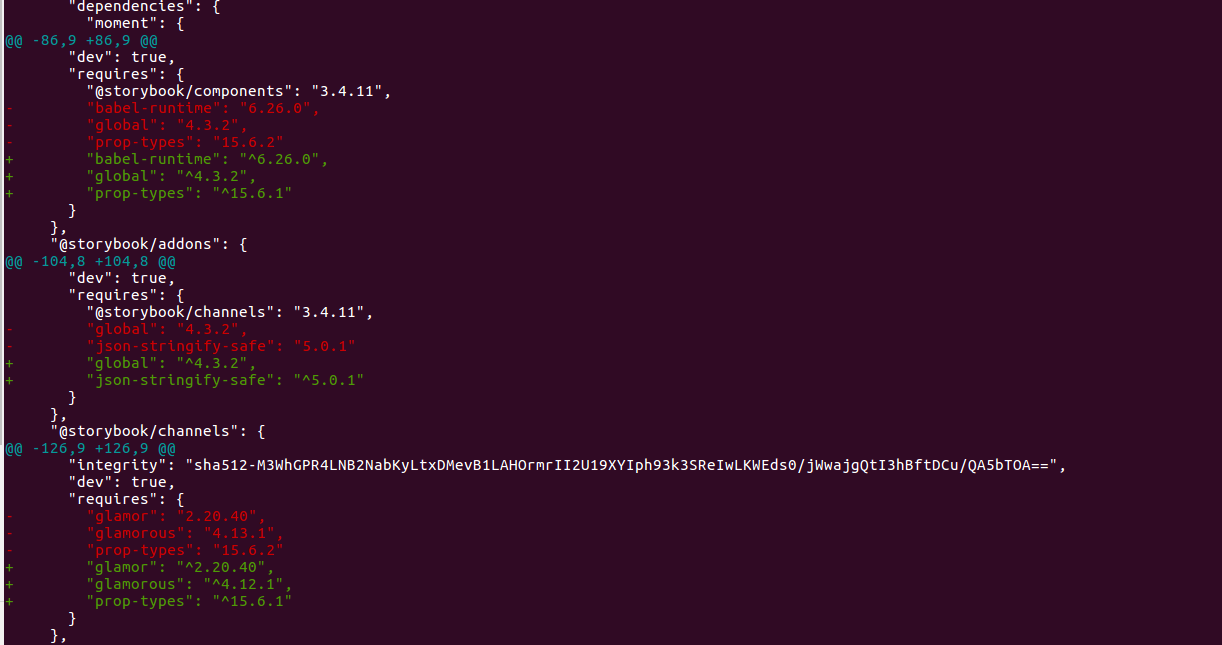 package-lock.json changed when runing npm install second time · Issue ...