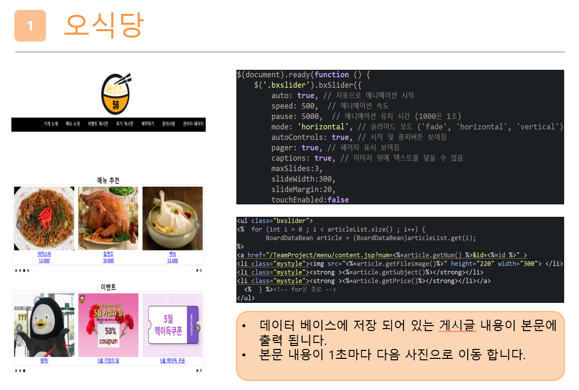 GitHub - KyeongHwanMin/O-restaurant: 한,중,일 식당 사이트