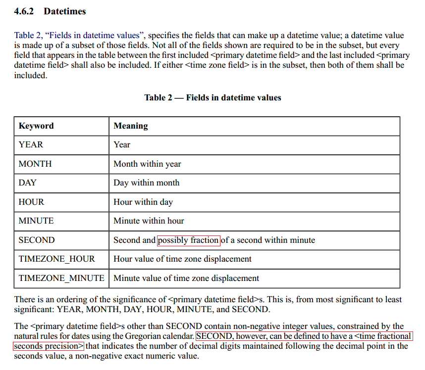 sql_2011_-4 6 2-_datetimes