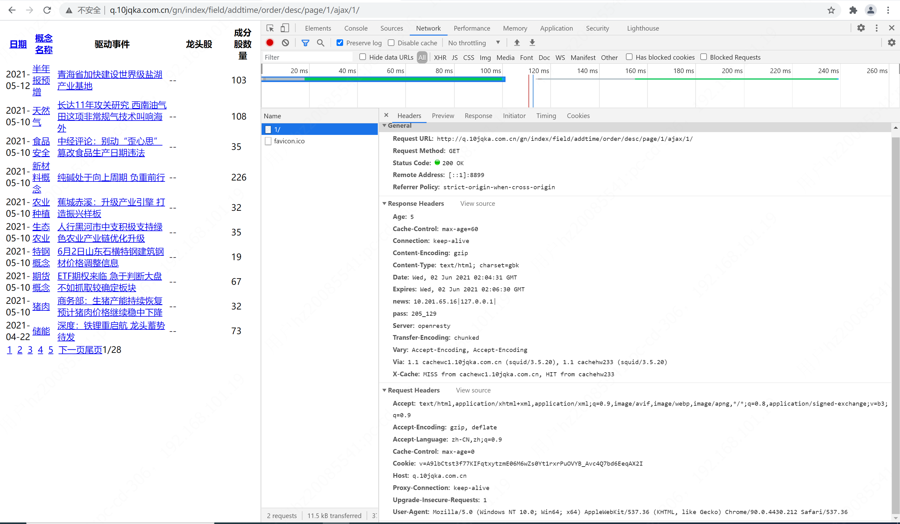 why? google chrome ok, puppeteer Nginx forbidden. · Issue #7307 ...