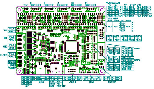 [FR] (feature request title) · Issue #18581 · MarlinFirmware/Marlin ...