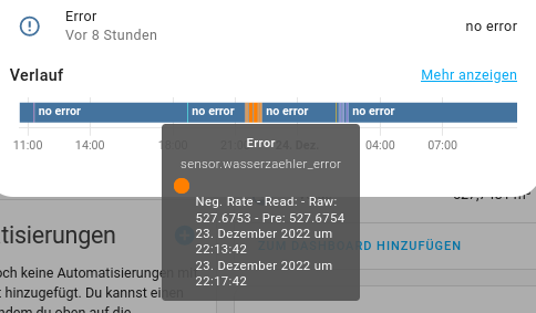Add threshhold for neg. Rate Check · Issue #1678 · jomjol/AI-on-the ...