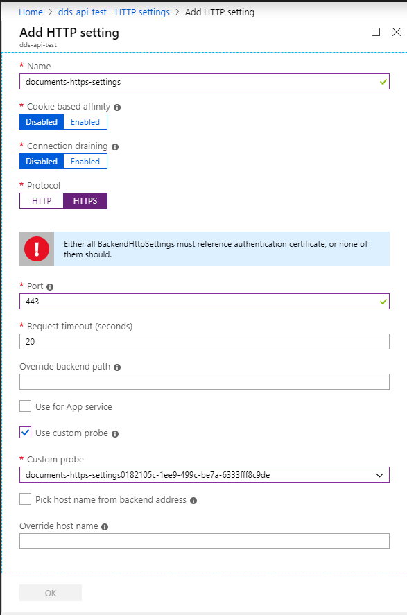 authenticationcertificate