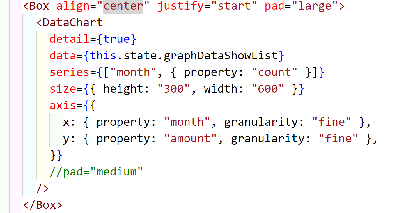 Does grommet has grouped bar chart component · Issue 5233 · grommet