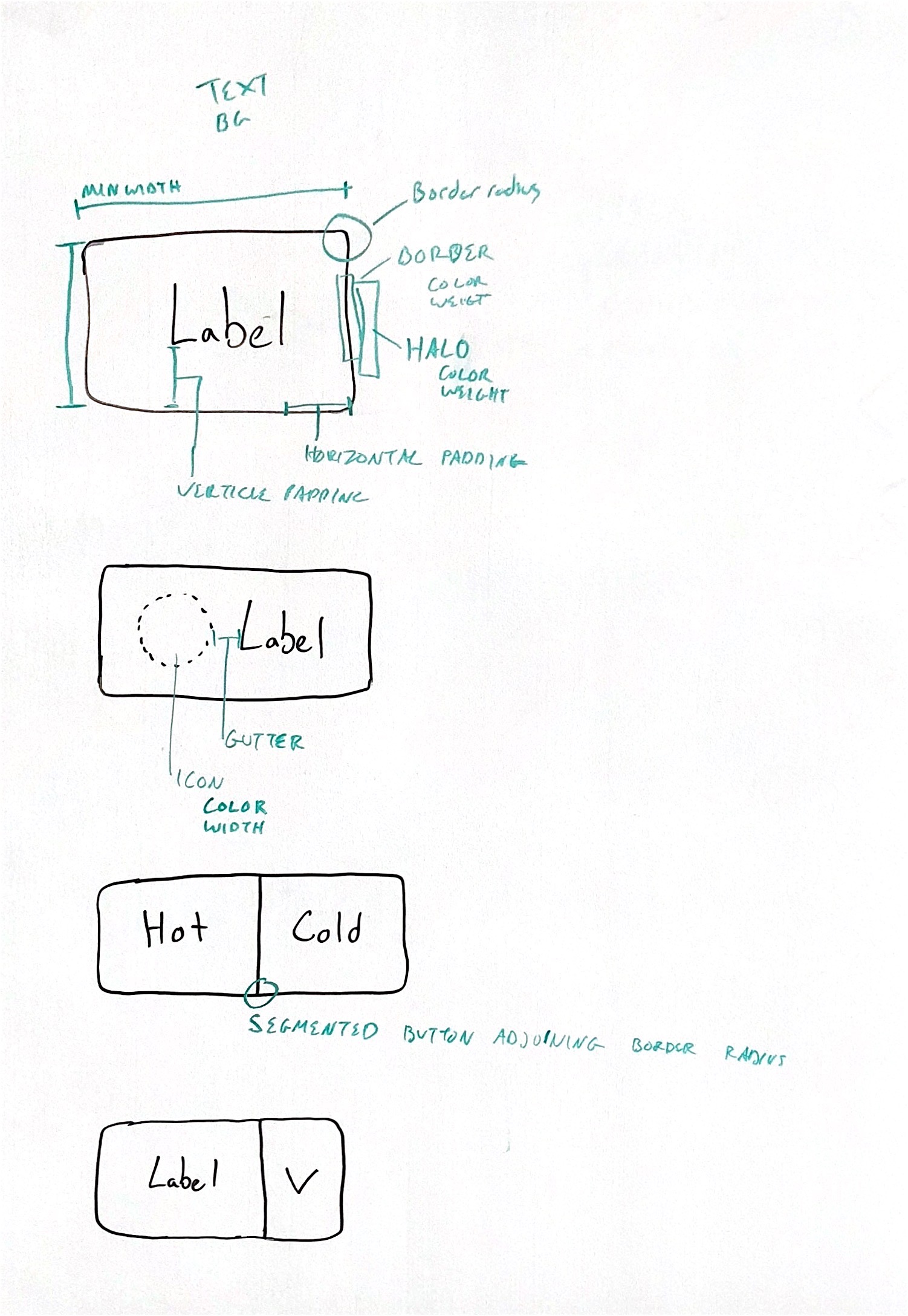 scanned documents 1