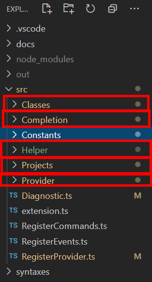 Source Control view don't show folder case shift · Issue #116265 ...