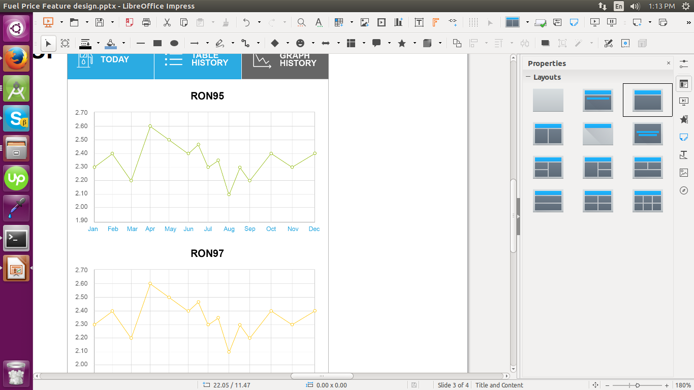 Show months jan to dec in x-axis using line graph · Issue #3416 ...