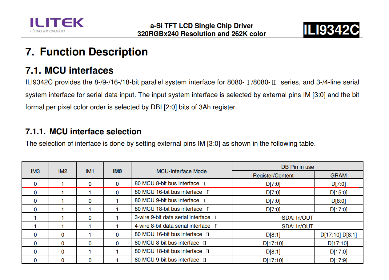 Display P023T009-V2 in 8-bit interface mode with driver ILI9342C ...
