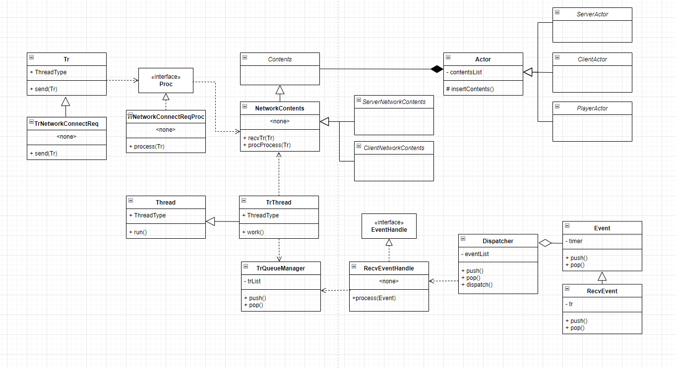 GitHub - leehoseo/SampleServer · GitHub
