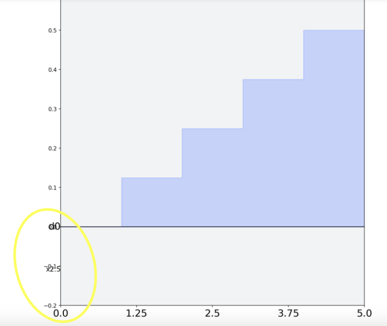 Screenshot 2020-11-25 at 10 17 34 AM