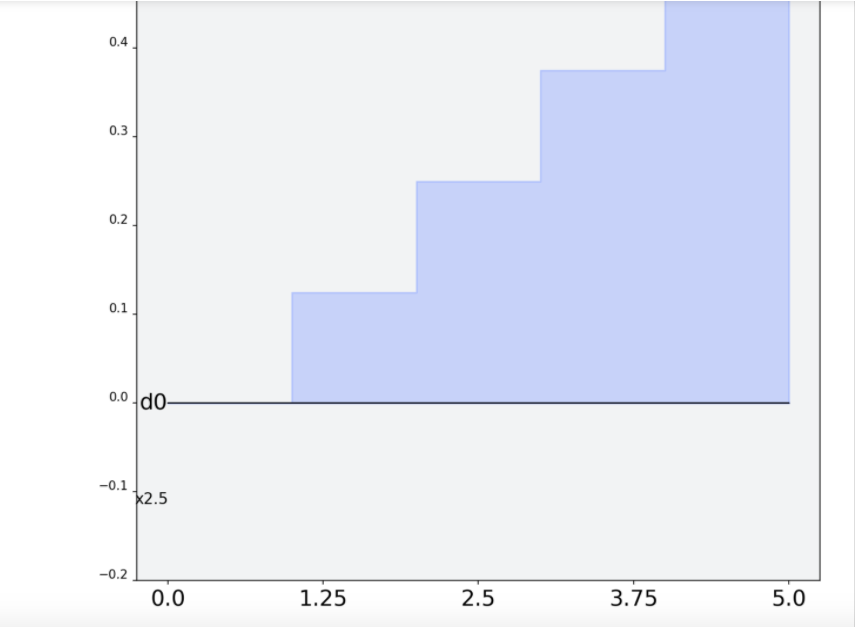 Screenshot 2020-11-25 at 12 19 35 PM