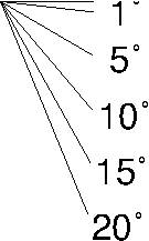 4 3_MapaVectores_15