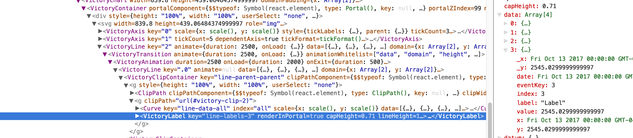 labelComponent not rendering when data set is only two · Issue #798 ...