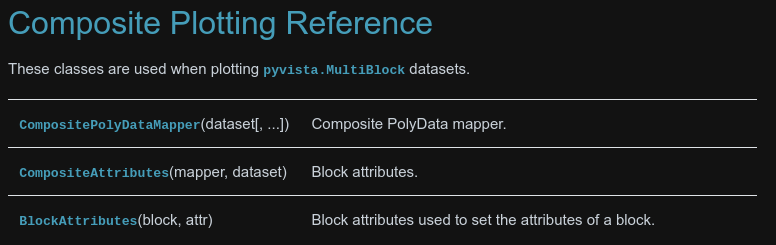 Screenshot from 2022-08-19 15-44-08