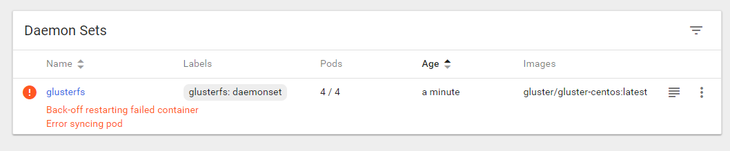 Couldn't find an alternative telinit implementation to spawn. · Issue ...