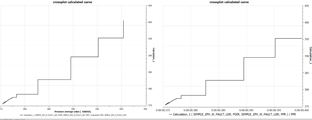 Invalid rendering of two plots · Issue #8536 · OPM/ResInsight · GitHub