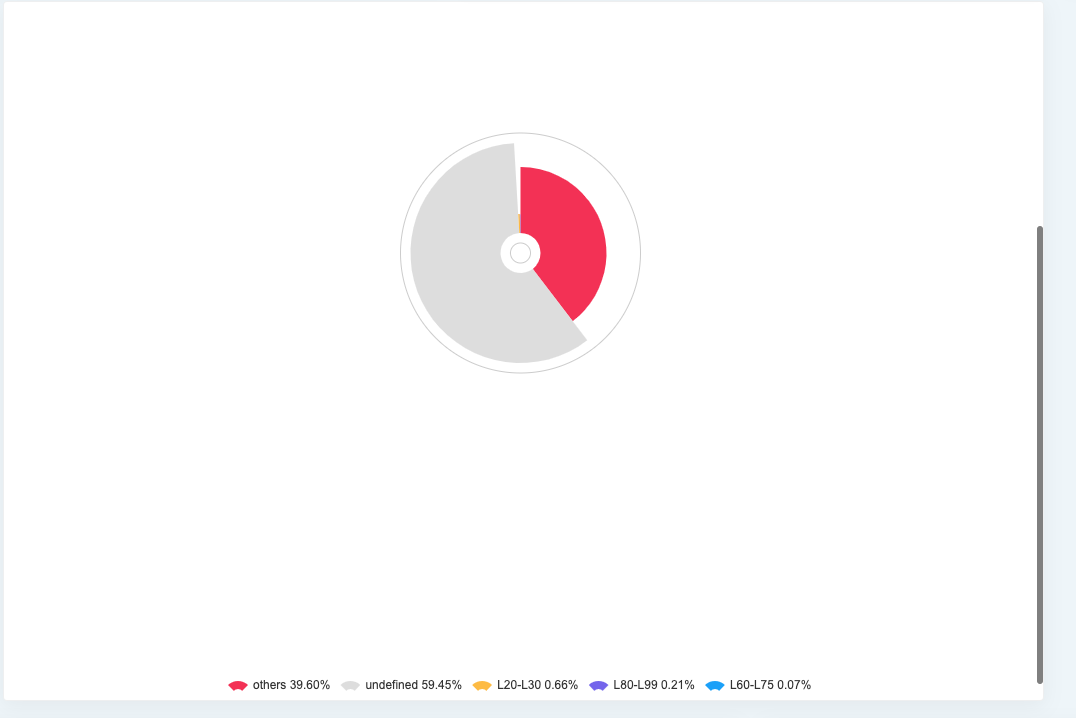 Screenshot 2019-11-05 at 14 38 35