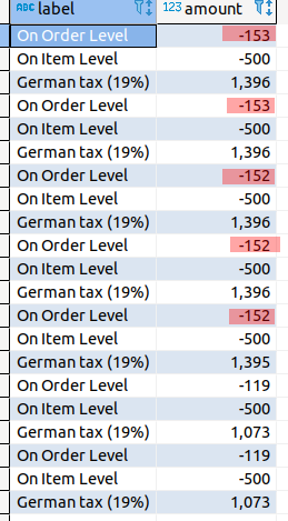 correct_adjustments_database