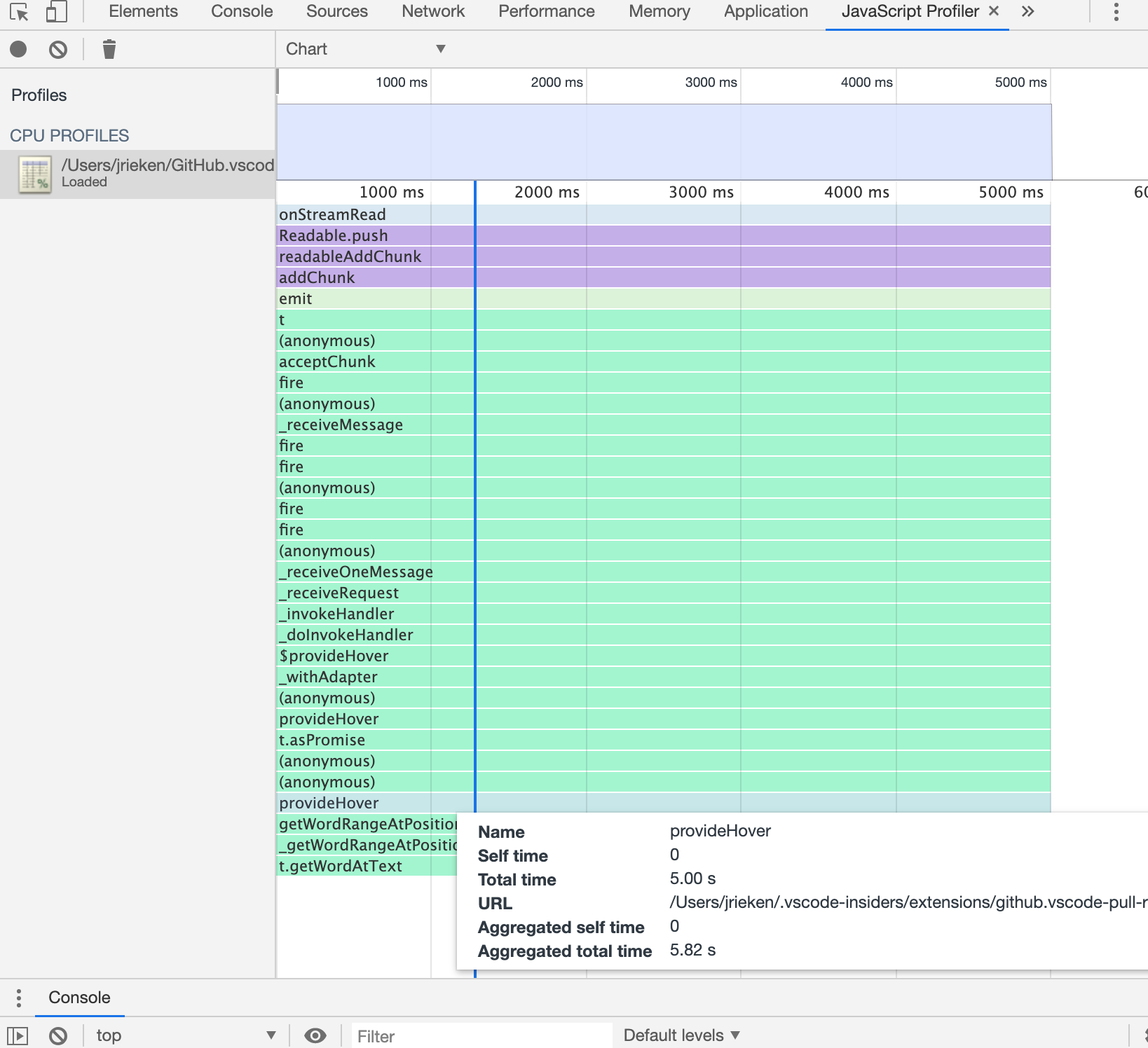 Screenshot 2020-04-15 at 11 50 21