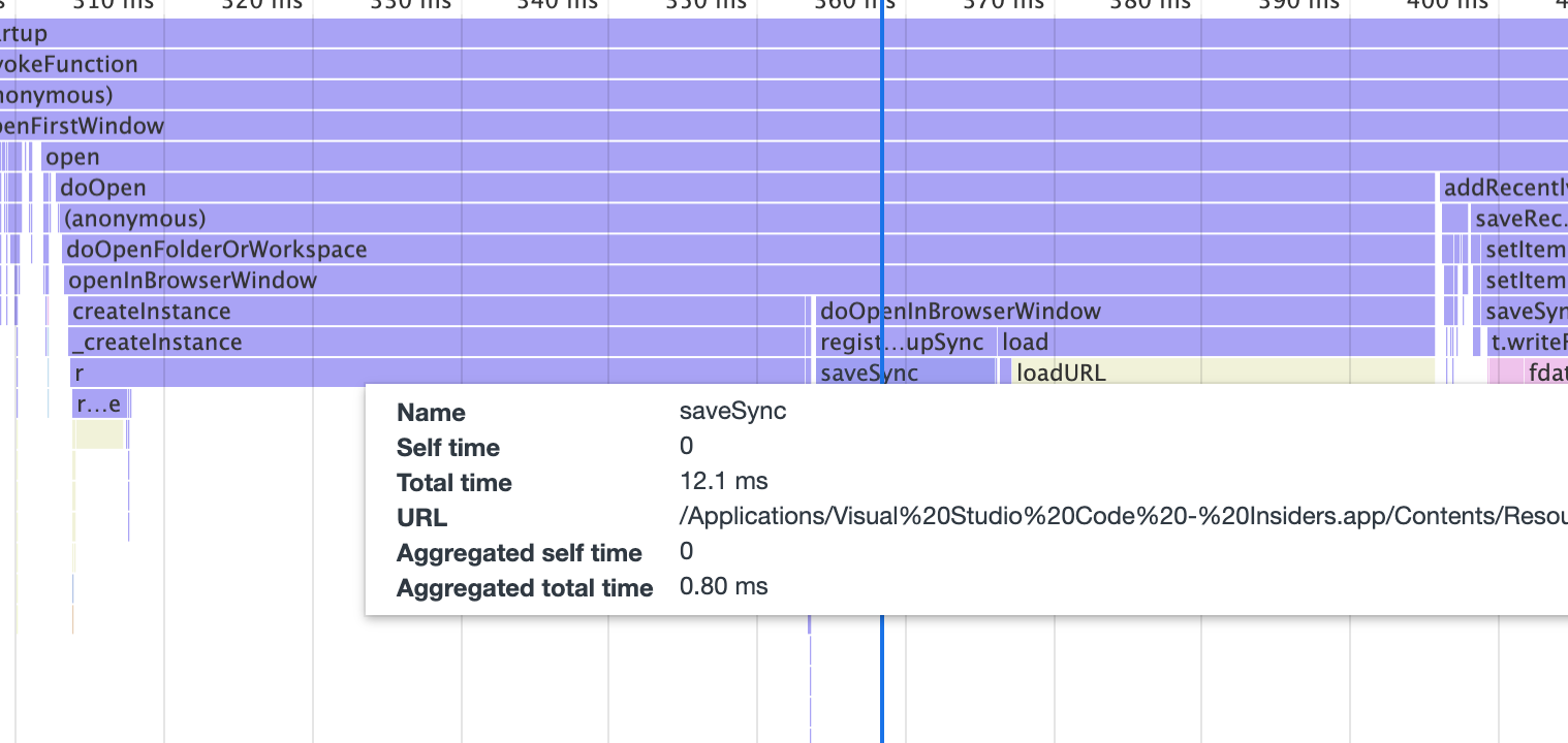 saveSync before window load · Issue #96690 · microsoft/vscode · GitHub