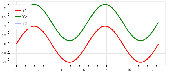 bokeh_plot (3)
