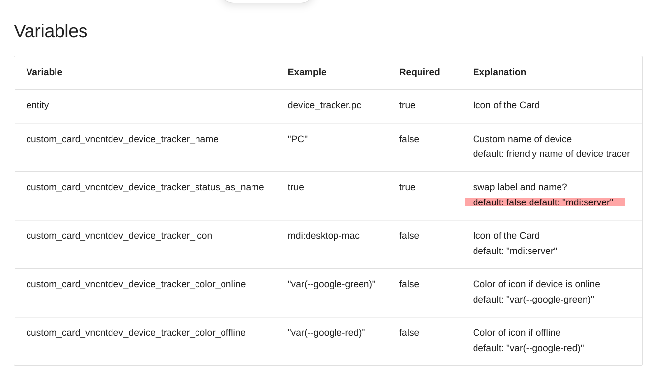 Fix typo in Device Tracker Custom-card doc by bokub · Pull Request #887 ...