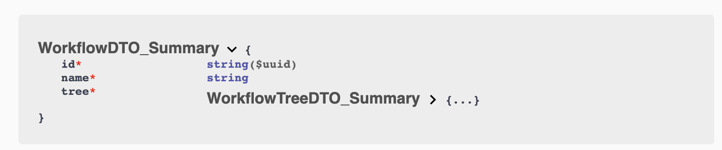 Generated schema does not seem to respect @JsonView · Issue #989 ...