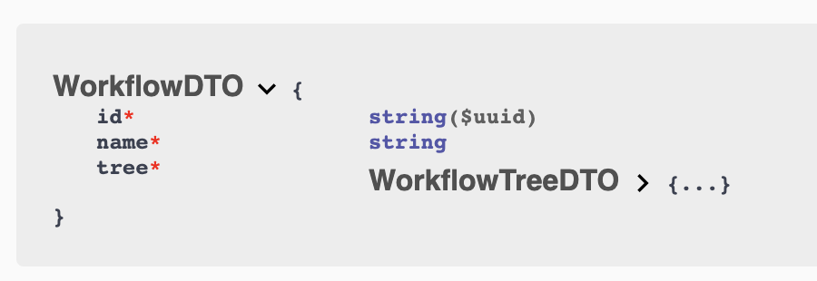 Generated schema does not seem to respect @JsonView · Issue #989 ...