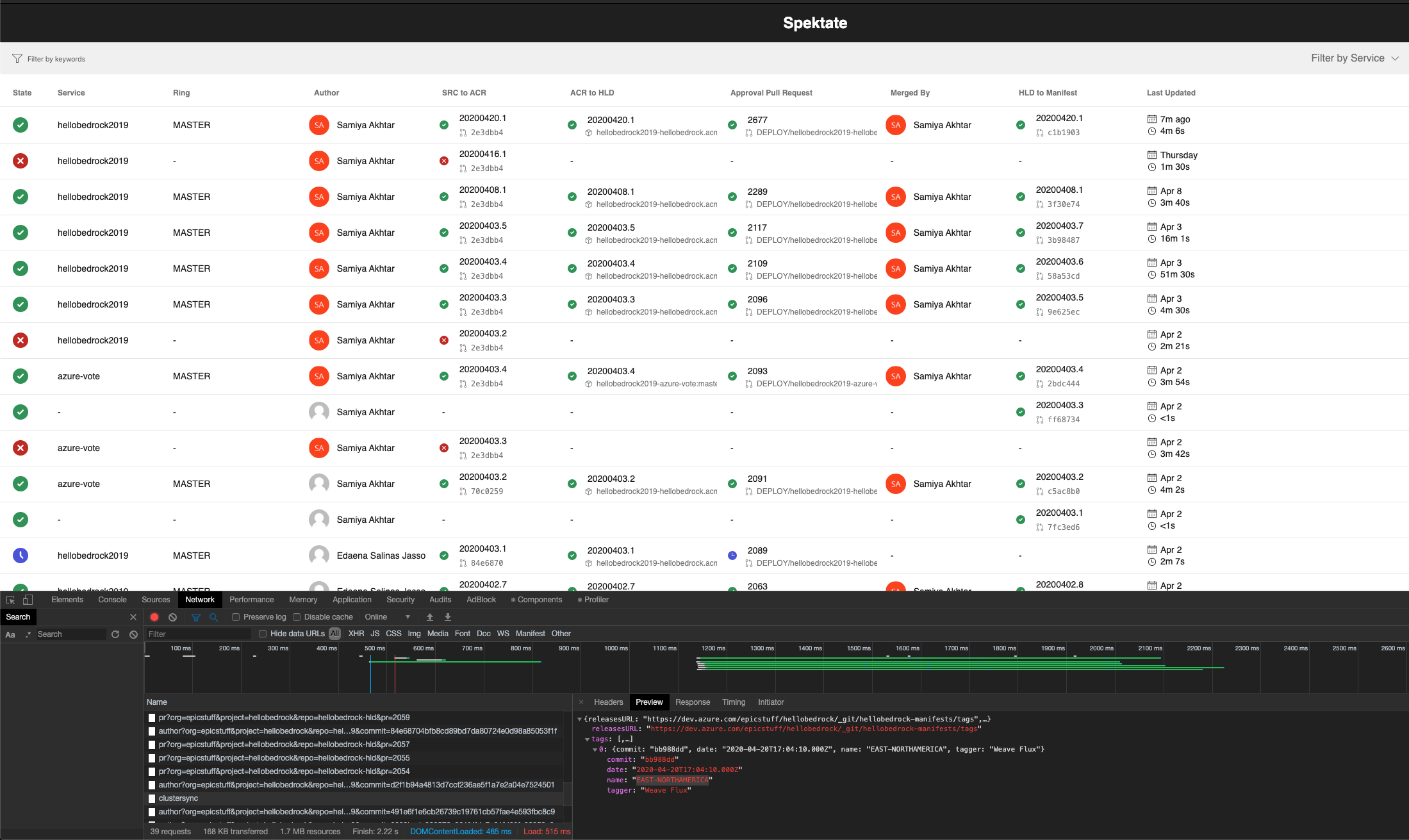 Dashboard is not showing cluster sync status even though it was fetched ...